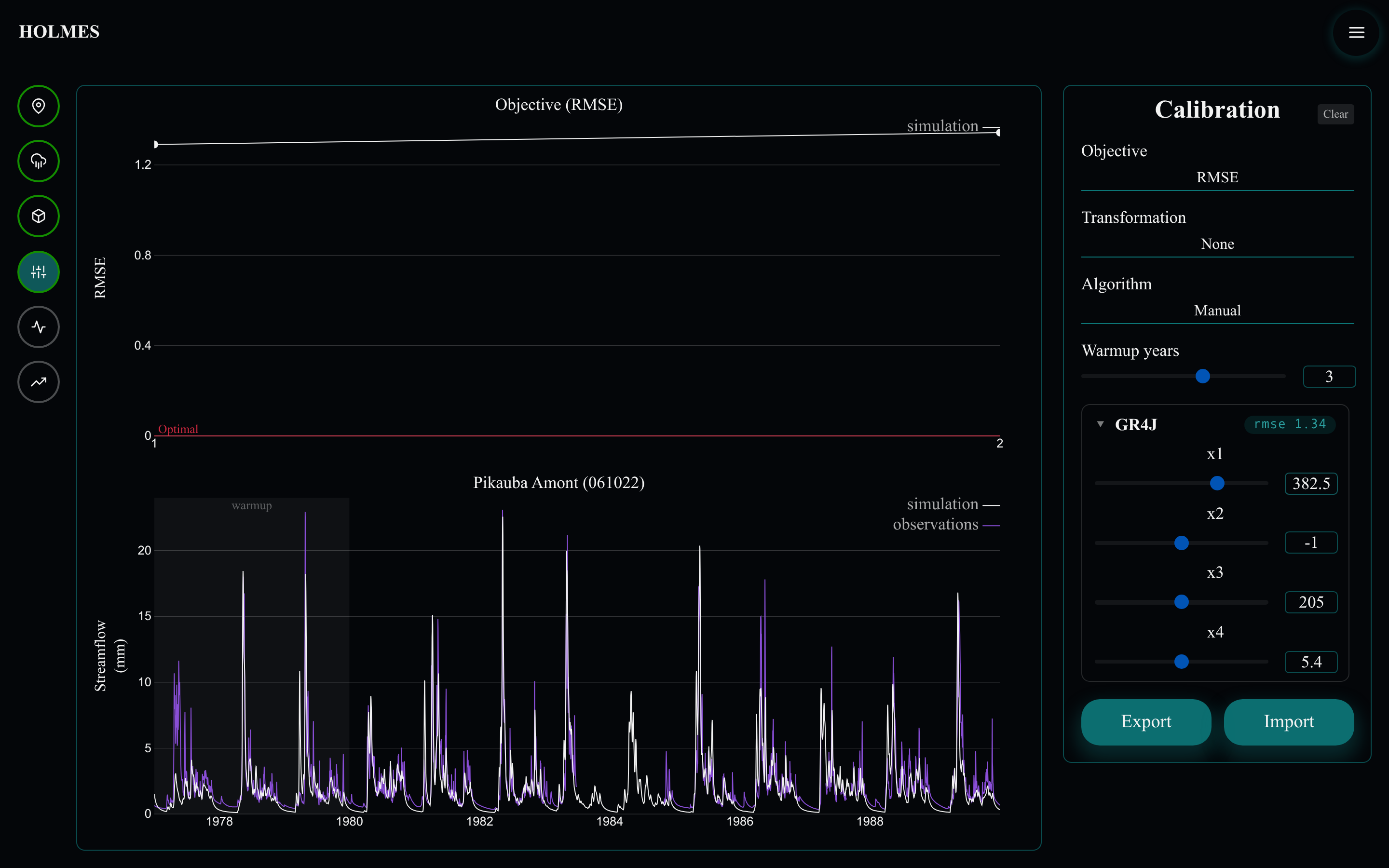 Calibration step overview