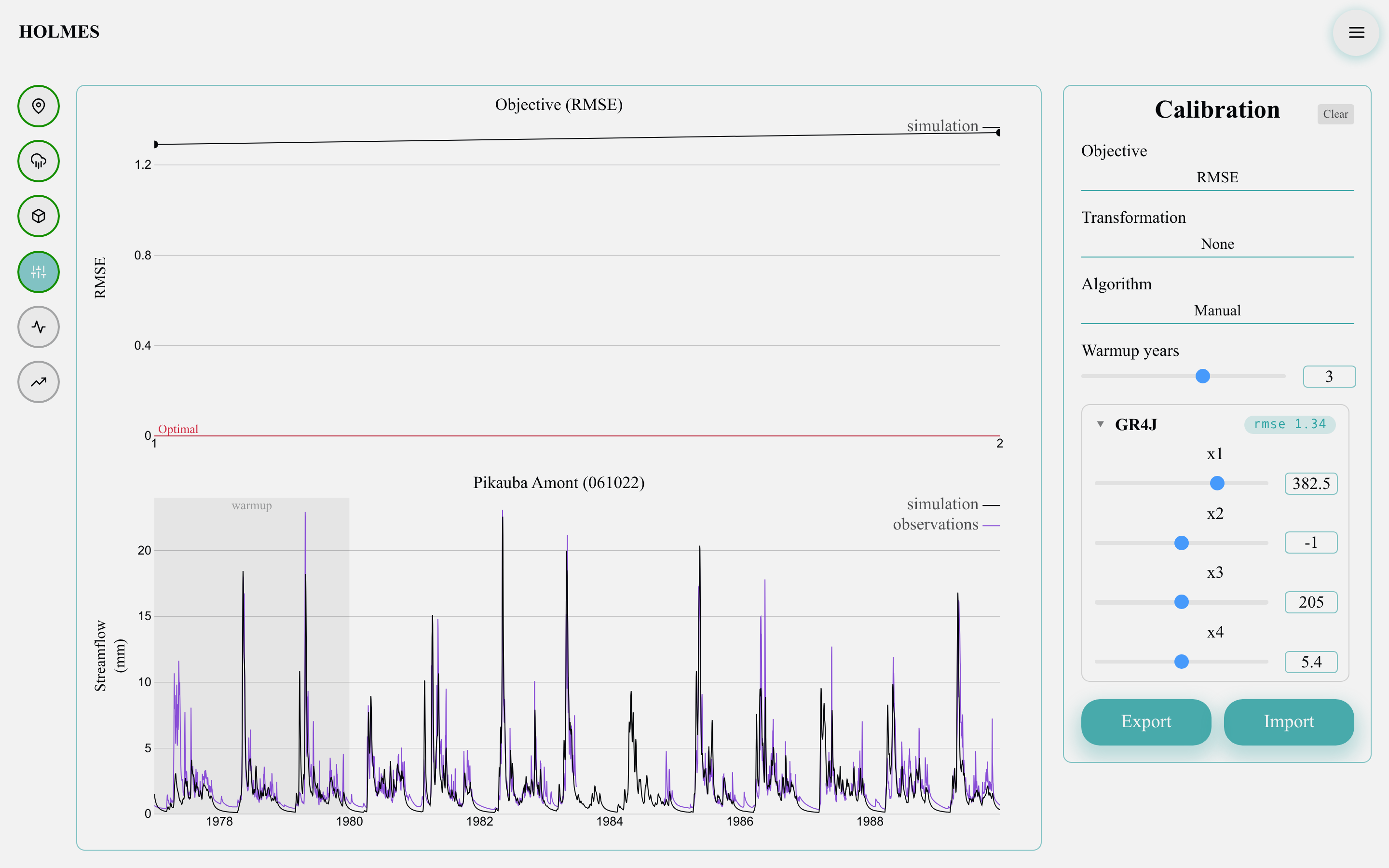 Calibration step overview