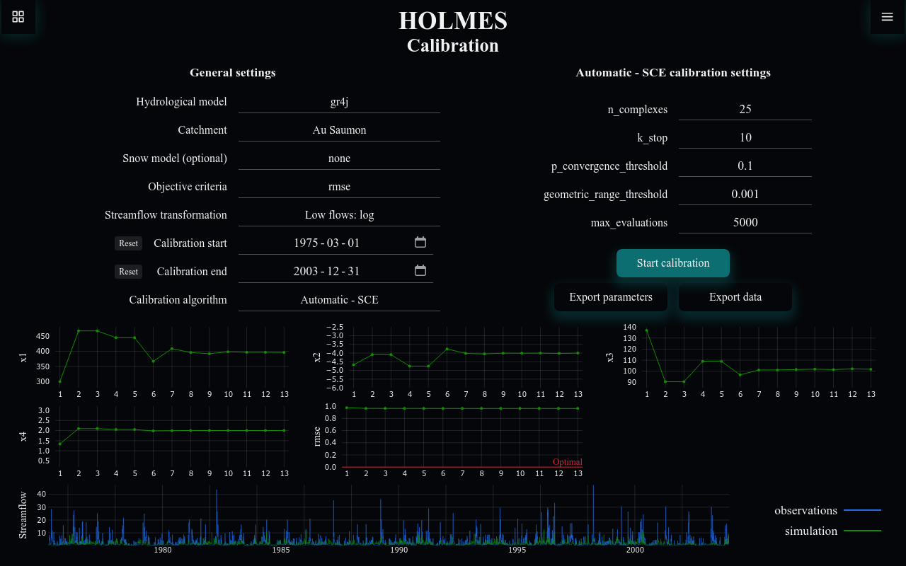 Completed calibration