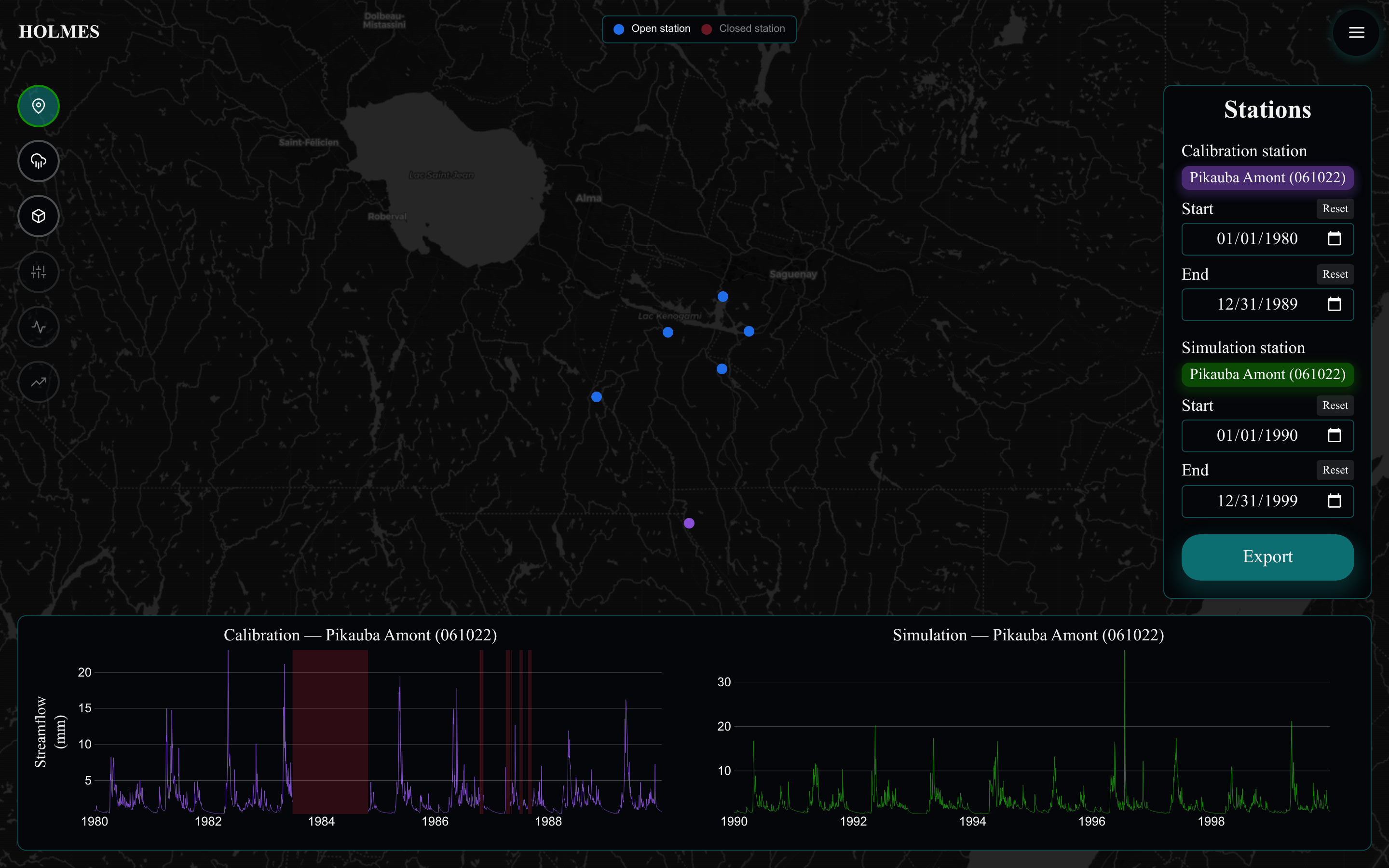 Stations step overview