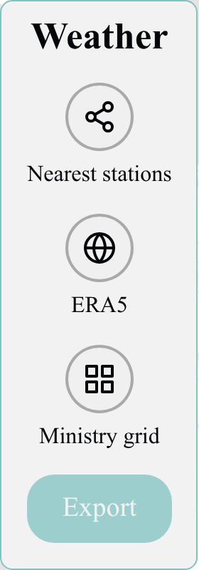 Weather method choices
