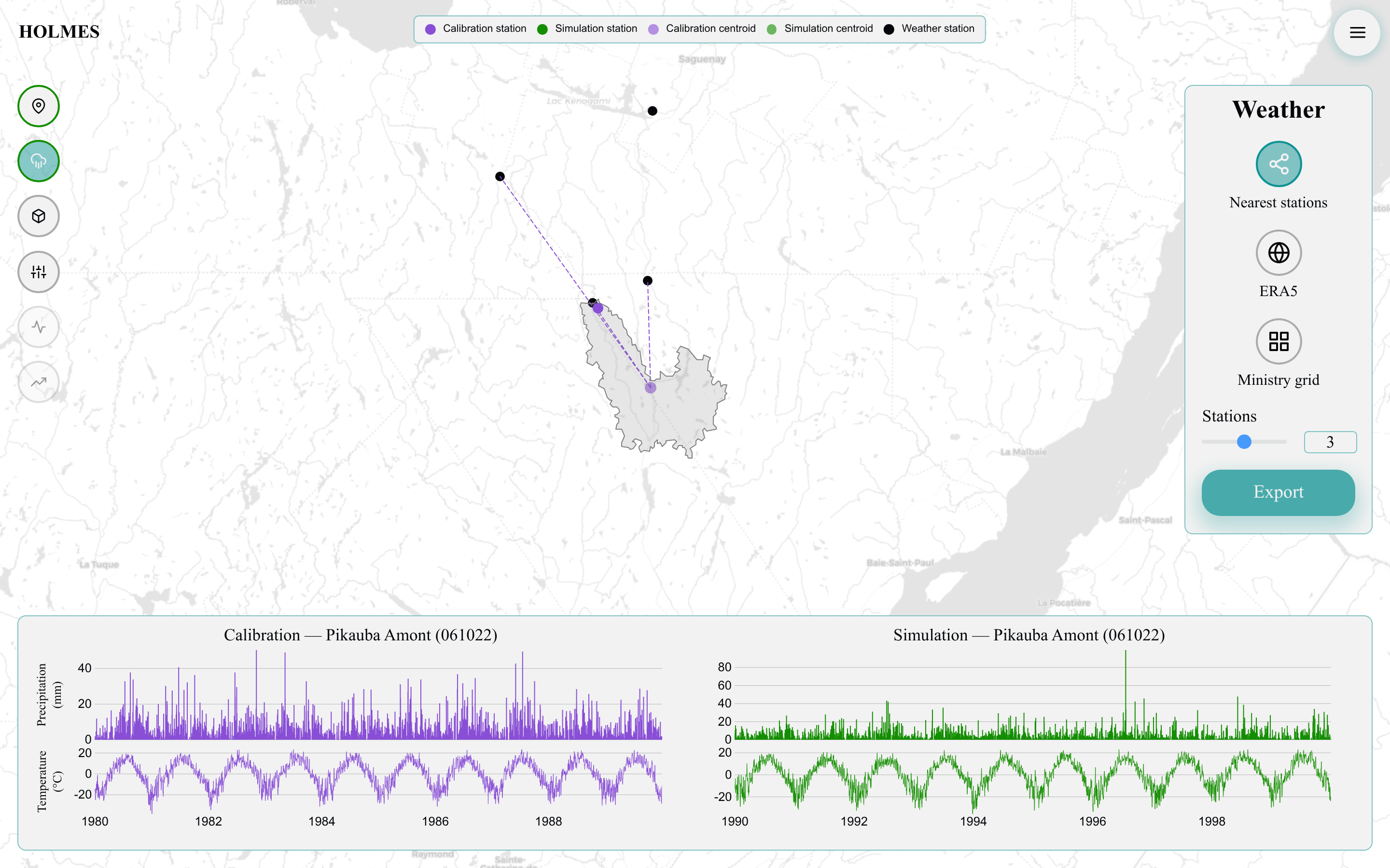 Nearest stations method